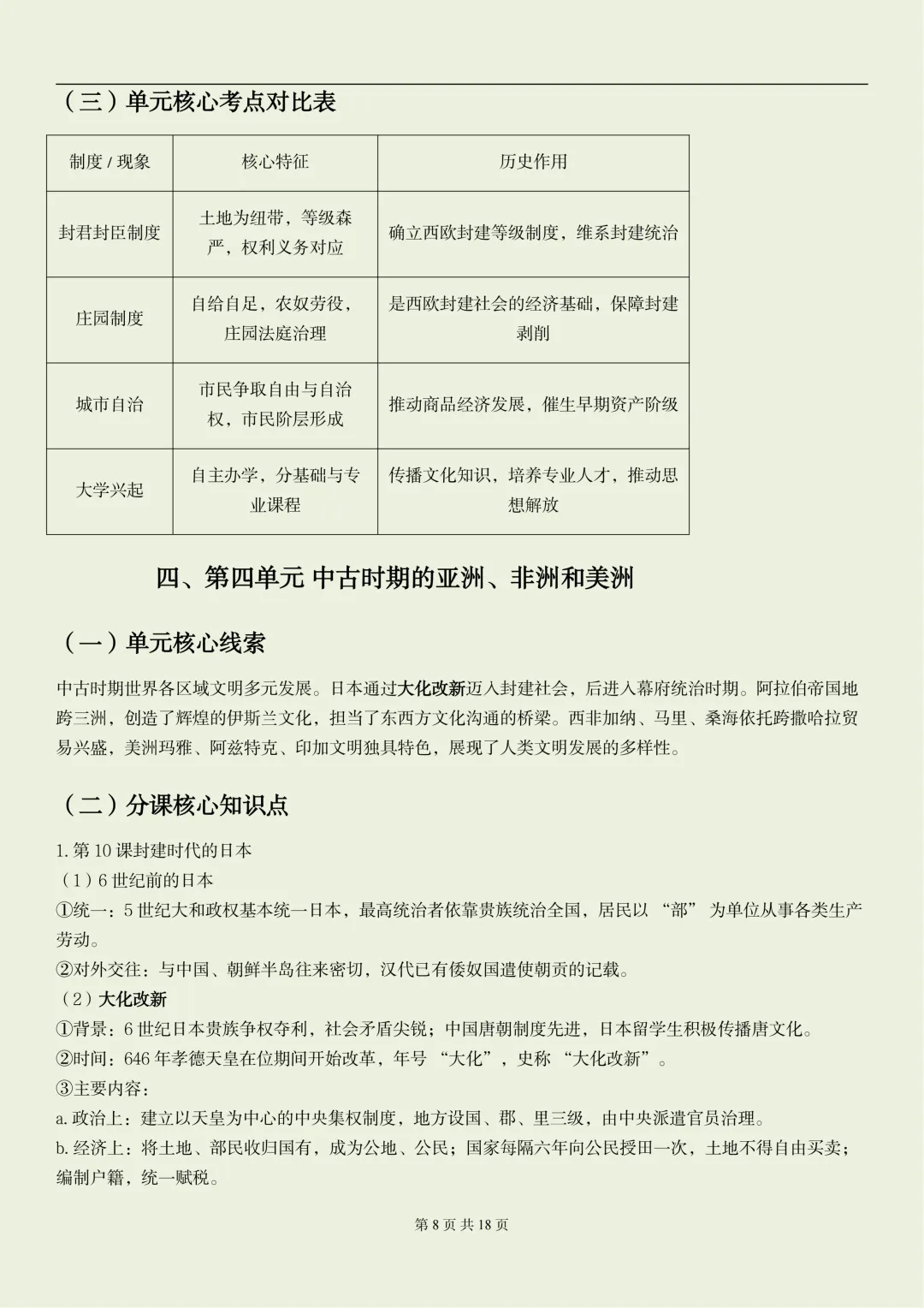 2026新初三【九上历史】全册重要核心知识点汇总(高清版可打印)-第11张图片-四季读书网 2026新初三【九上历史】全册重要核心知识点汇总(高清版可打印)-第11张图片-四季读书网