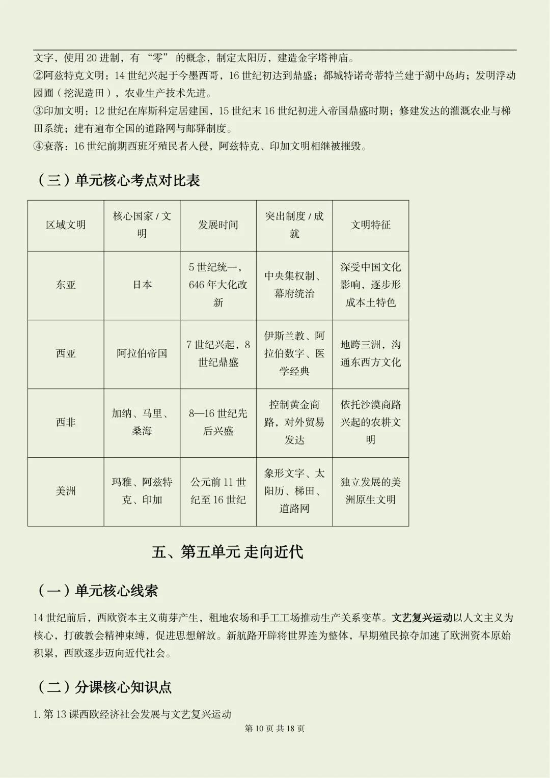 2026新初三【九上历史】全册重要核心知识点汇总(高清版可打印)-第13张图片-四季读书网 2026新初三【九上历史】全册重要核心知识点汇总(高清版可打印)-第13张图片-四季读书网