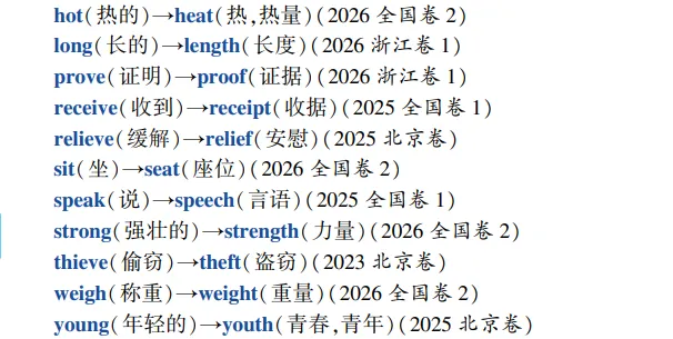 高考英语构词法参考(2026修订):所有例词100%来自真题-第22张图片-四季读书网
