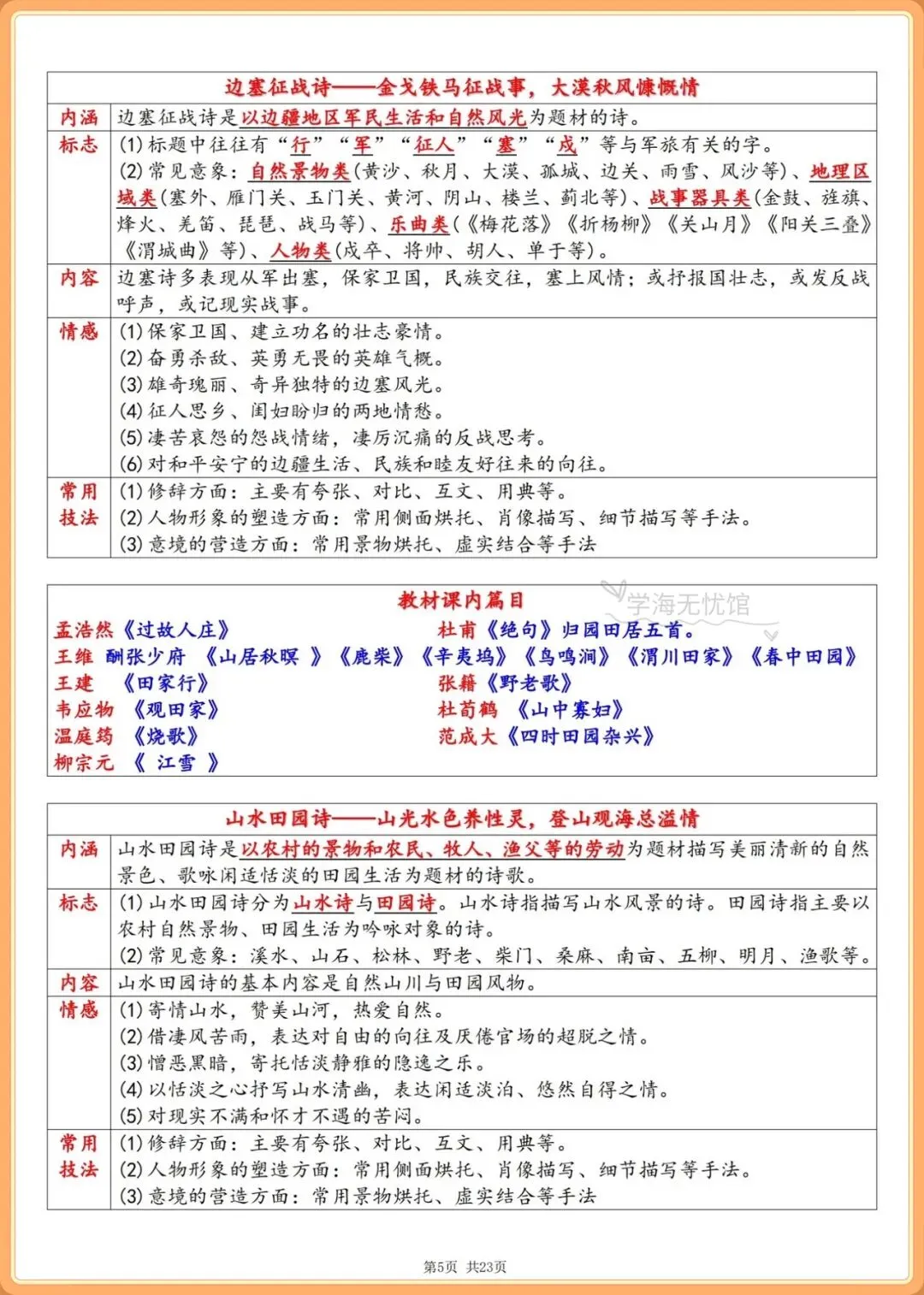 初三语文|2026-2027学年九上语文必读名著《唐诗三百首》要点梳理!-第6张图片-四季读书网
