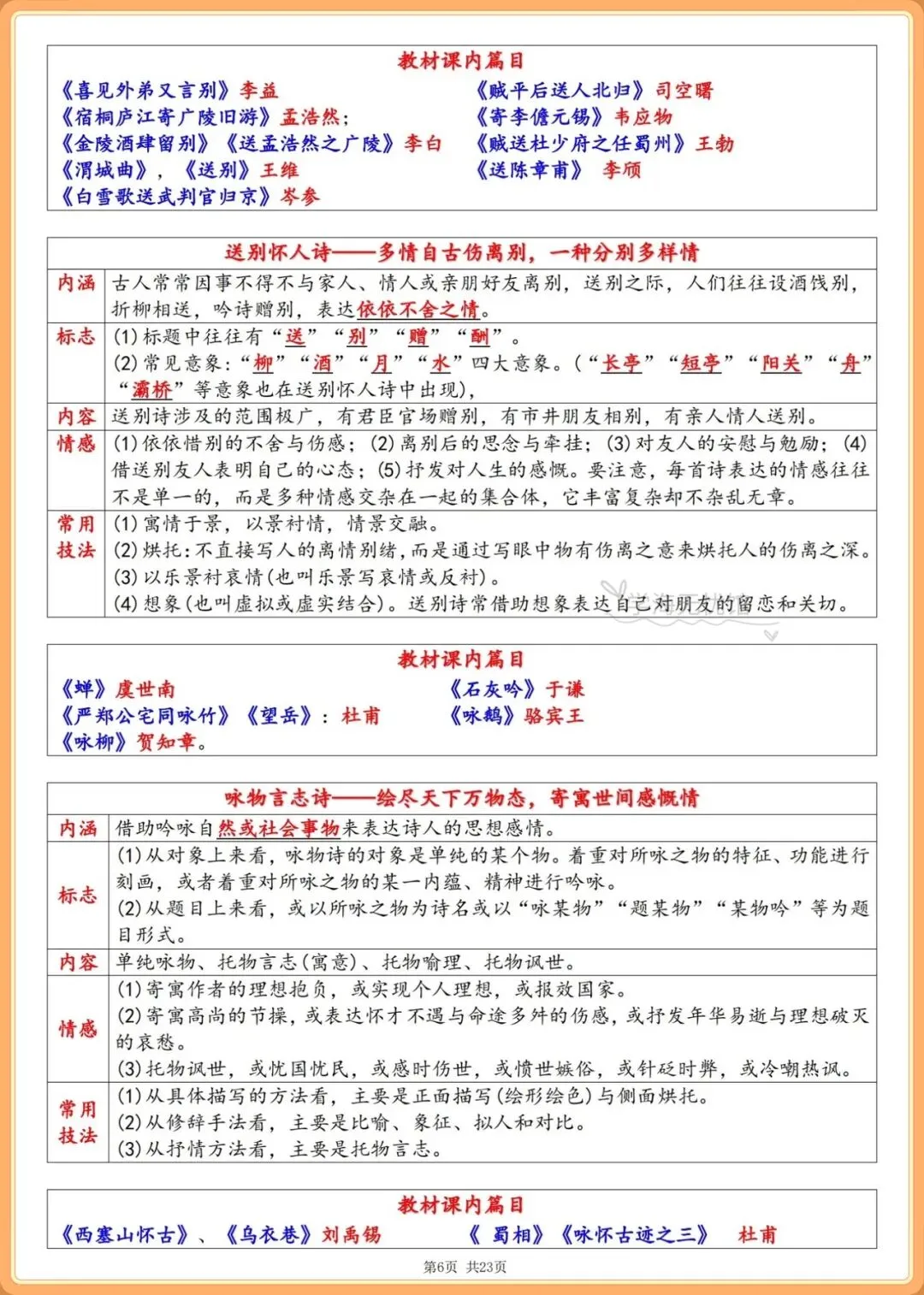 初三语文|2026-2027学年九上语文必读名著《唐诗三百首》要点梳理!-第7张图片-四季读书网