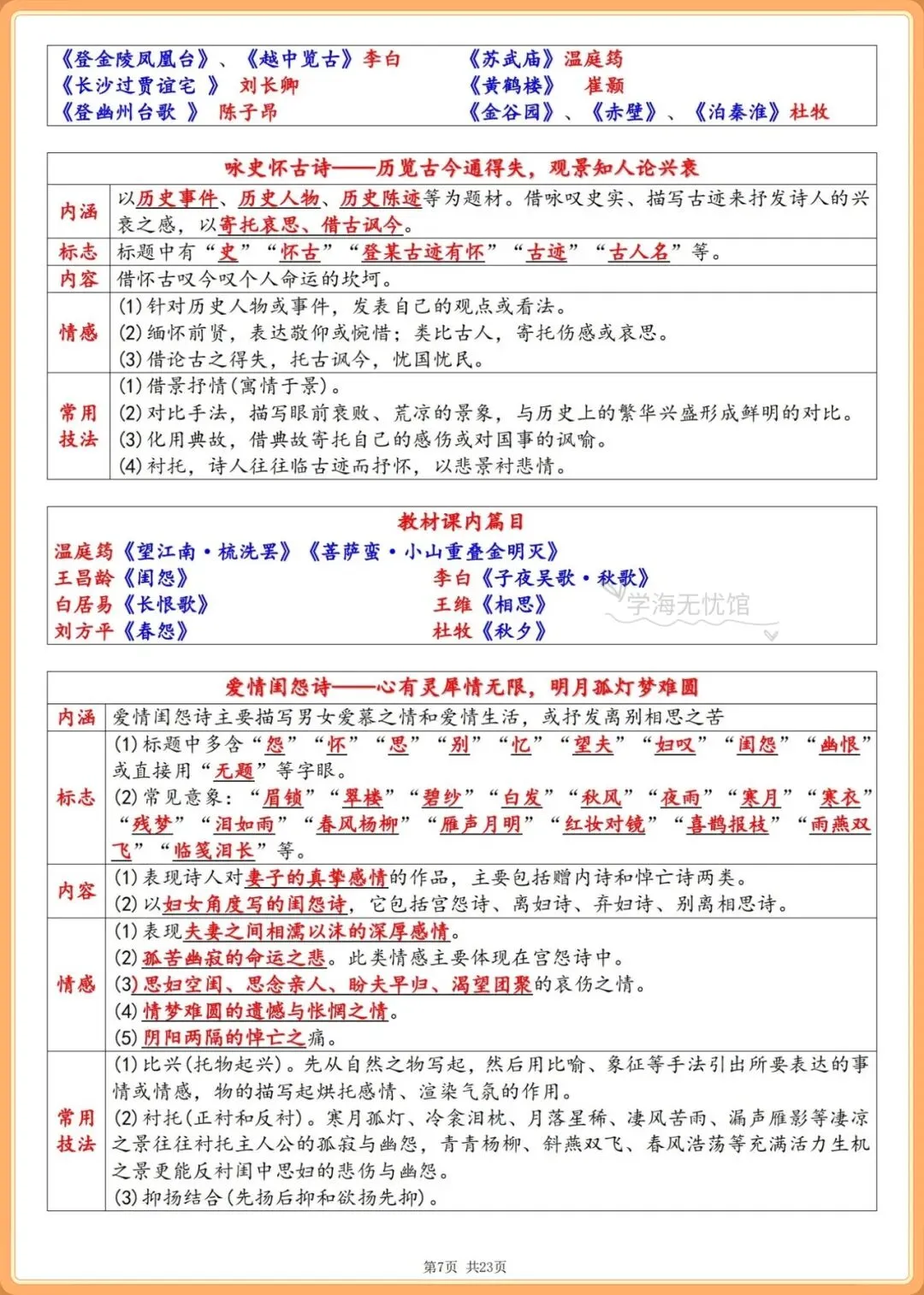 初三语文|2026-2027学年九上语文必读名著《唐诗三百首》要点梳理!-第8张图片-四季读书网