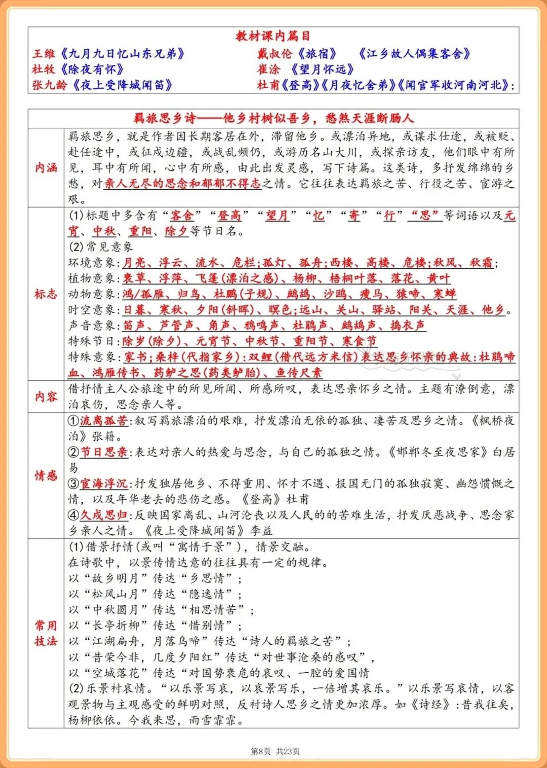初三语文|2026-2027学年九上语文必读名著《唐诗三百首》要点梳理!-第9张图片-四季读书网