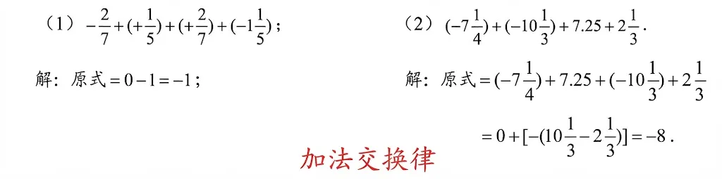 初一上必考专题3:有理数混合运算经典题型合集-第28张图片-四季读书网