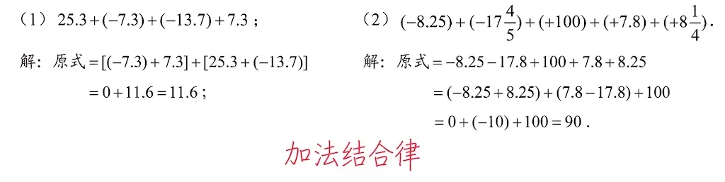 初一上必考专题3:有理数混合运算经典题型合集-第29张图片-四季读书网