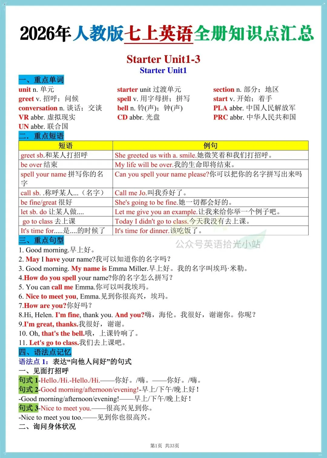 初一英语|人教版七上英语1-8单元知识点+语法汇总清单,可打印!-第2张图片-四季读书网 初一英语|人教版七上英语1-8单元知识点+语法汇总清单,可打印!-第2张图片-四季读书网