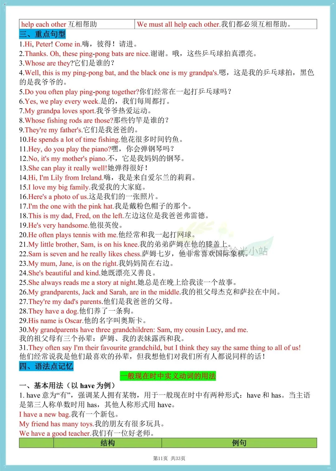 初一英语|人教版七上英语1-8单元知识点+语法汇总清单,可打印!-第10张图片-四季读书网 初一英语|人教版七上英语1-8单元知识点+语法汇总清单,可打印!-第10张图片-四季读书网
