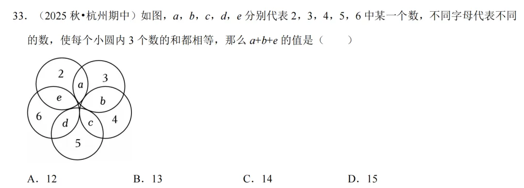 初一上必考专题3:有理数混合运算经典题型合集-第41张图片-四季读书网