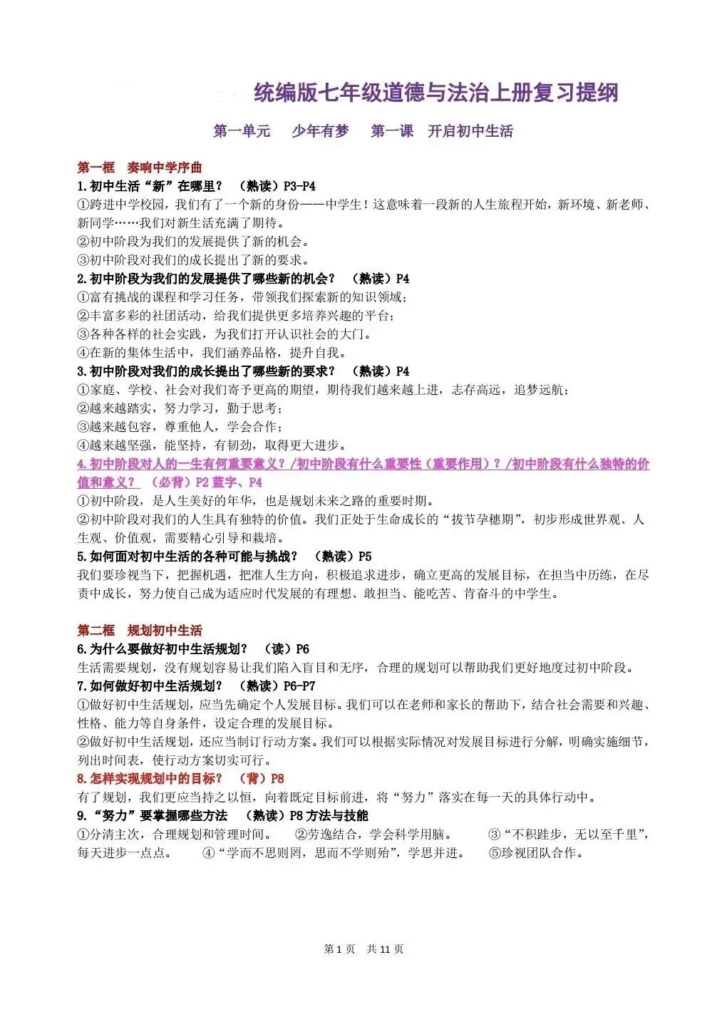 初一新版 2026 年七上道法全册基础知识点背诵总结,电子打印版!-第1张图片-四季读书网