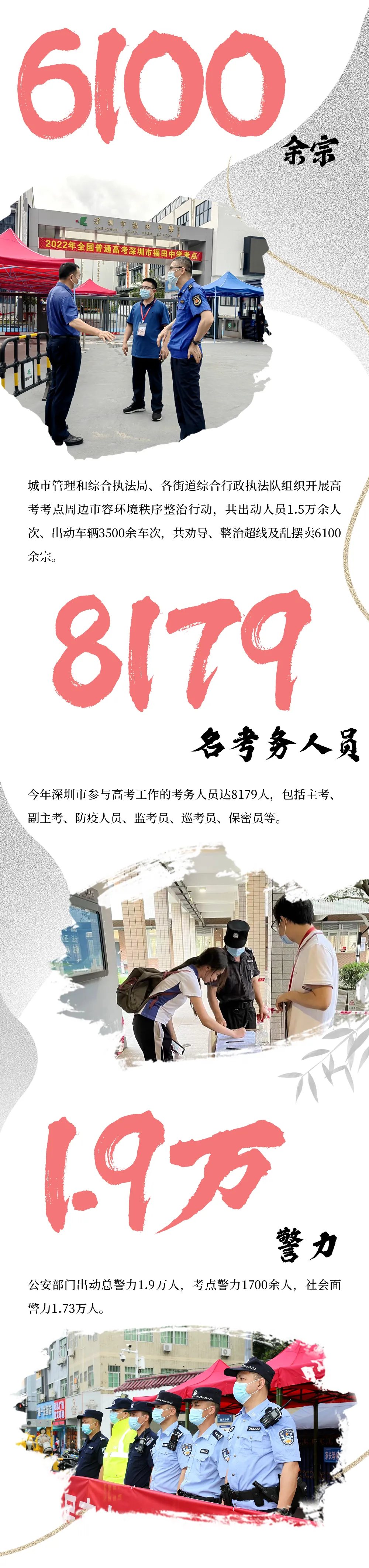 2022年深圳高考完美落幕!6月25日左右发布成绩-第7张图片-四季读书网 2022年深圳高考完美落幕!6月25日左右发布成绩-第7张图片-四季读书网