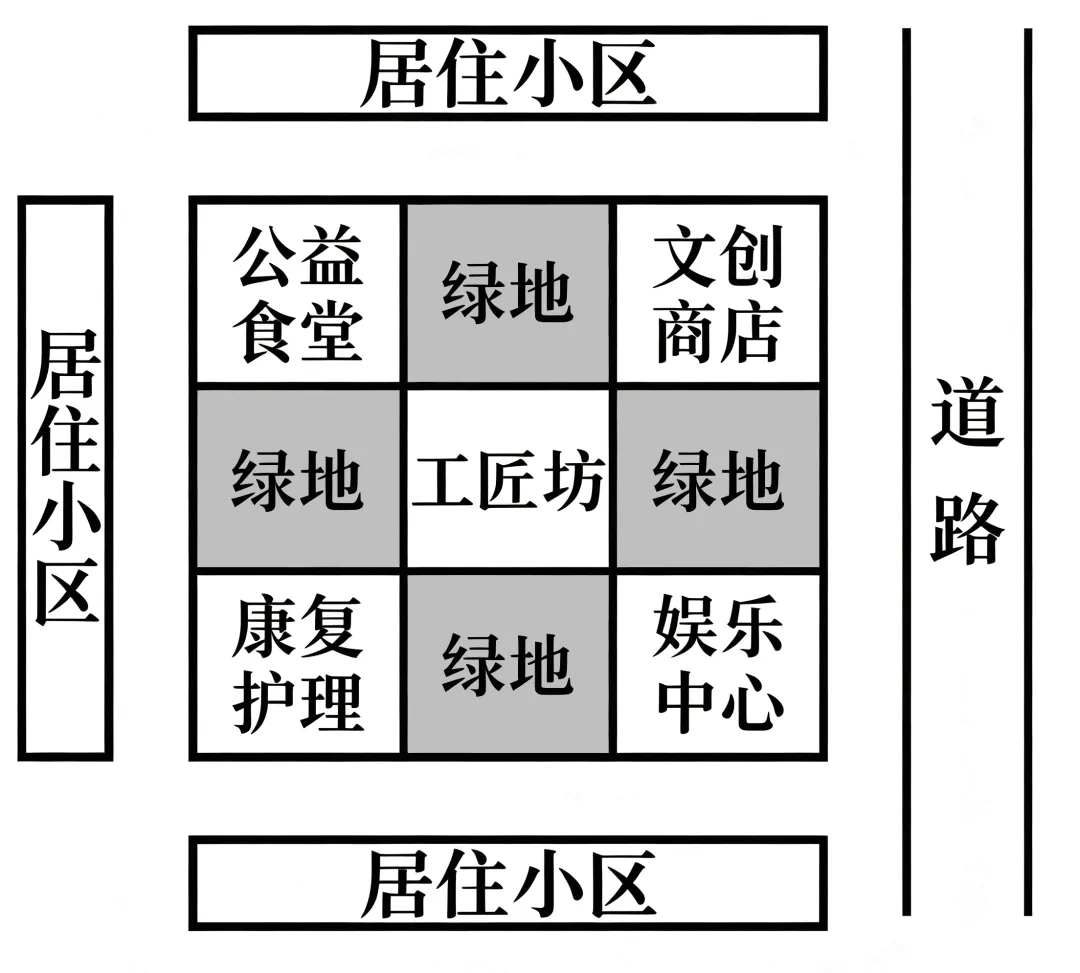 2026年高考海南卷地理高考真题(网络 收集版)-第2张图片-四季读书网 2026年高考海南卷地理高考真题(网络 收集版)-第2张图片-四季读书网