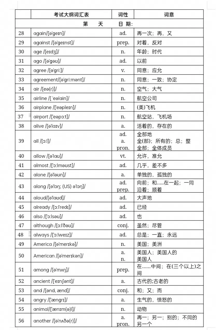 2026 l 中考大纲英语1600核心词汇|PDF-第2张图片-四季读书网