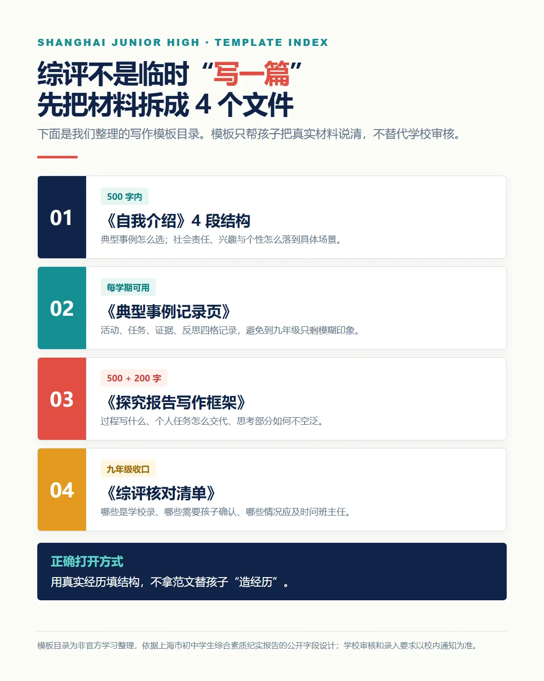 上海初中综评到底怎么用?别等初三才翻出这份纪实报告-第4张图片-四季读书网 上海初中综评到底怎么用?别等初三才翻出这份纪实报告-第4张图片-四季读书网
