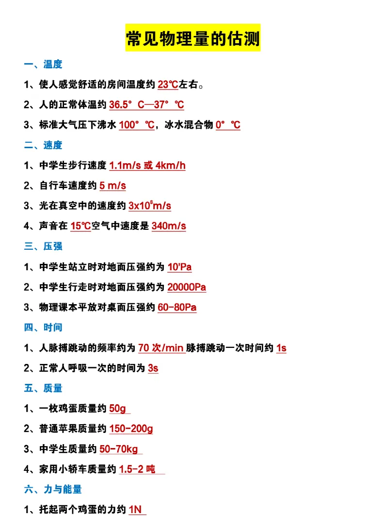 上海初三物理——满分答题技巧(可打印)-第3张图片-四季读书网