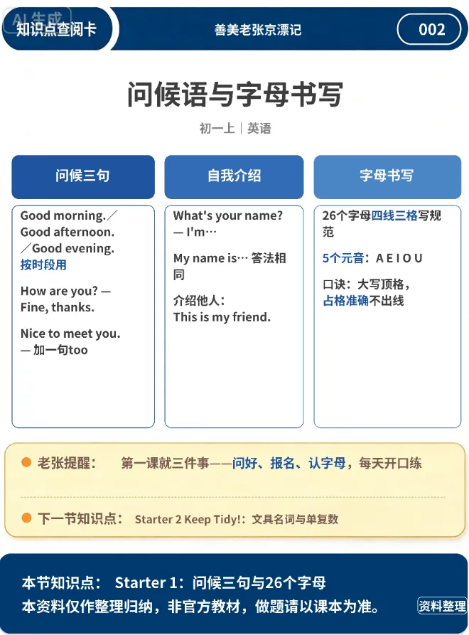 初一上主要学科知识贴图合集【目录】-第3张图片-四季读书网