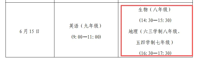 别把中考地生会考当儿戏!差一个等级,直接关上指标生大门-第1张图片-四季读书网