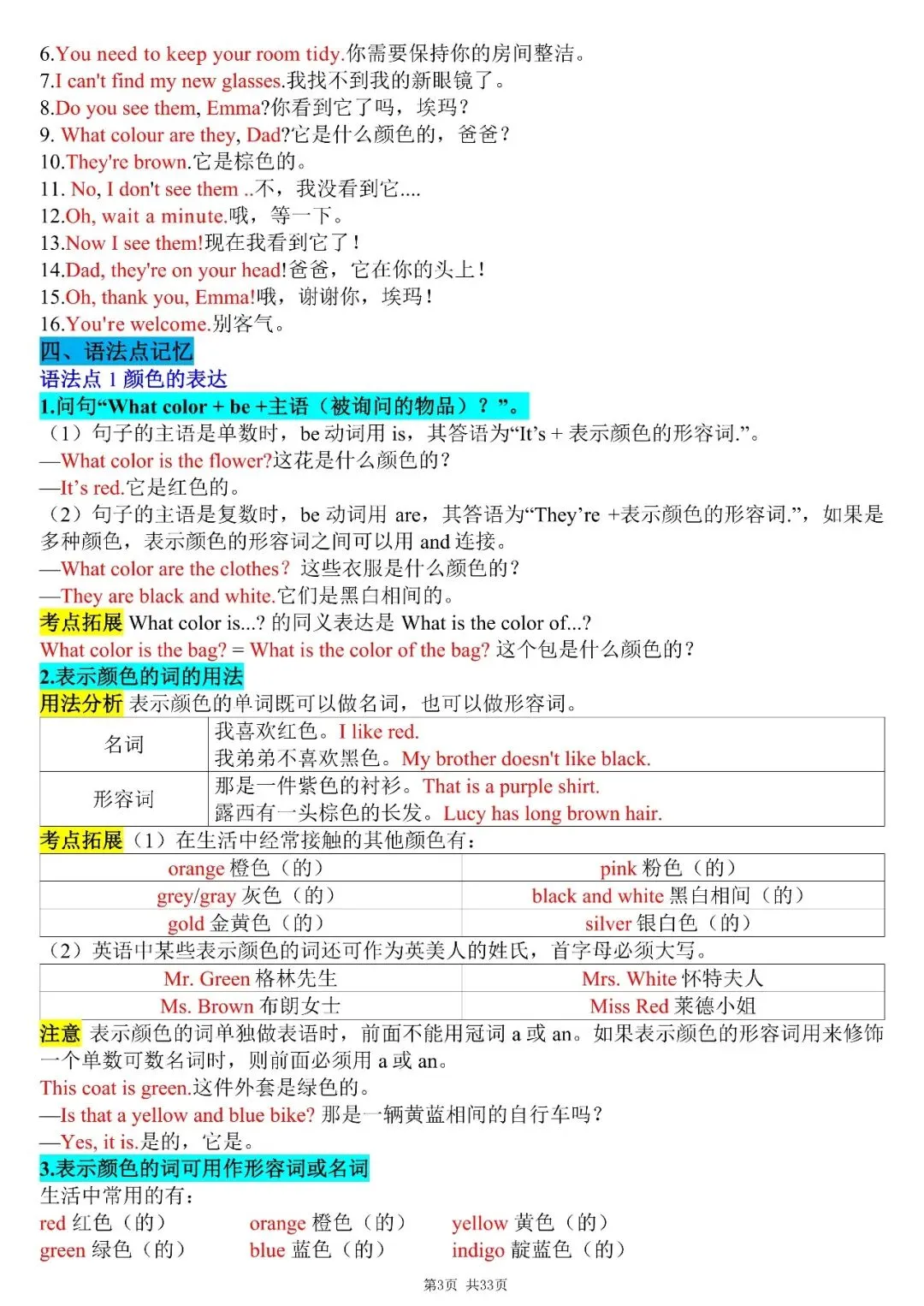 【初一资料】2026 新版七年级上册人教版英语知识点总结,完整电子版可打印使用!-第3张图片-四季读书网 【初一资料】2026 新版七年级上册人教版英语知识点总结,完整电子版可打印使用!-第3张图片-四季读书网