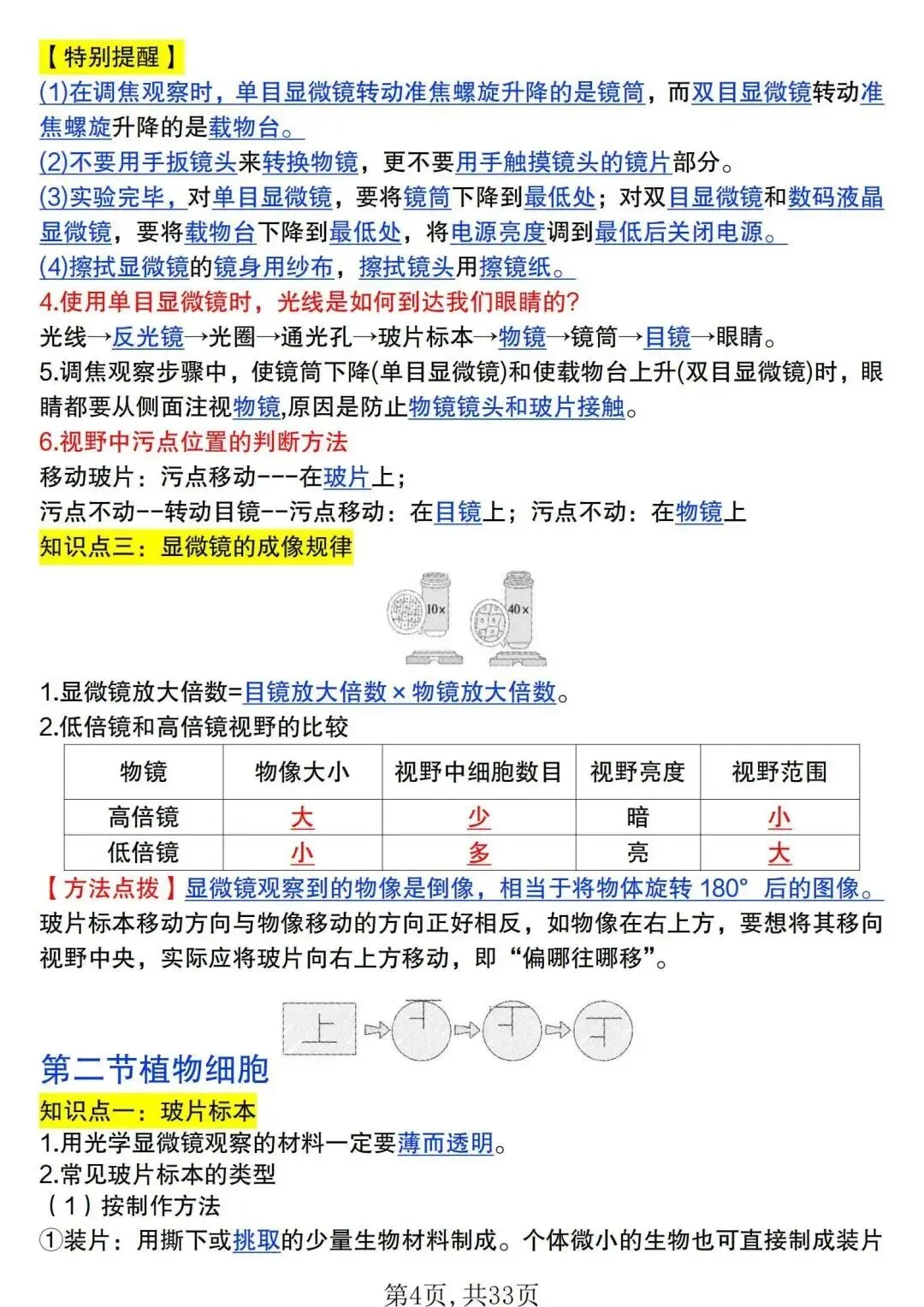 初一新版 2026 年七上生物全册基础知识点背诵总结,电子打印版!-第4张图片-四季读书网 初一新版 2026 年七上生物全册基础知识点背诵总结,电子打印版!-第4张图片-四季读书网
