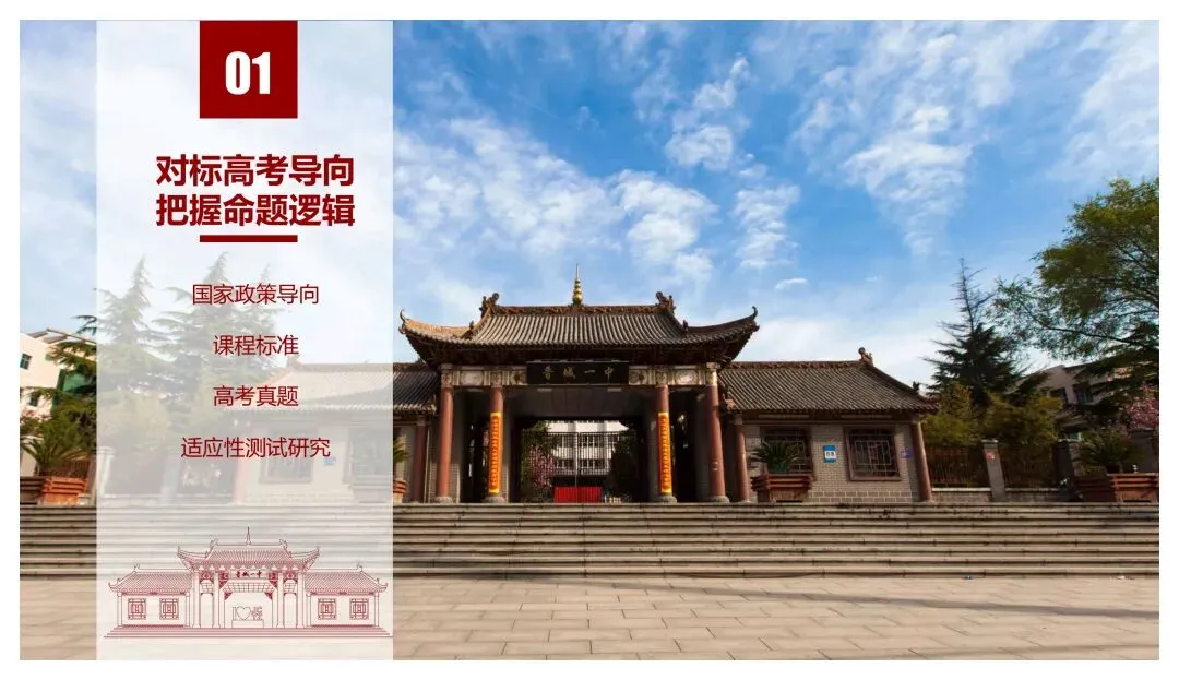 备考讲座:基于新高考变革的高三数学一轮复习备考策略-第11张图片-四季读书网