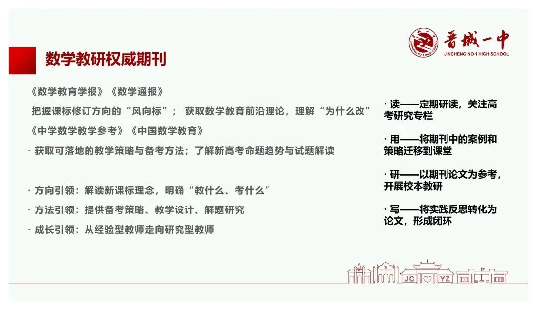 备考讲座:基于新高考变革的高三数学一轮复习备考策略-第19张图片-四季读书网