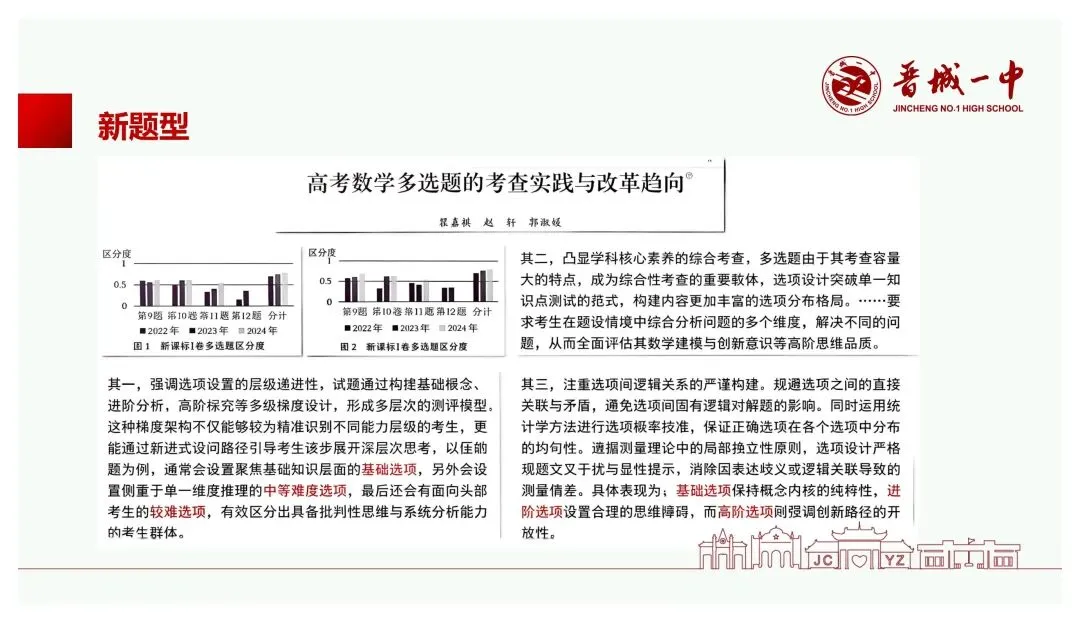 备考讲座:基于新高考变革的高三数学一轮复习备考策略-第24张图片-四季读书网