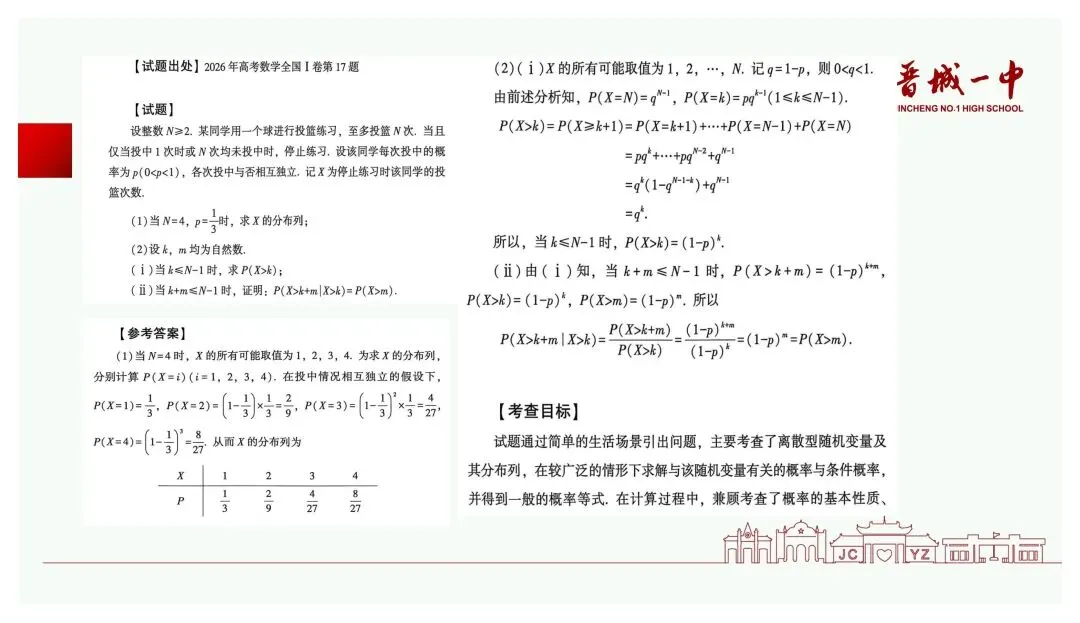备考讲座:基于新高考变革的高三数学一轮复习备考策略-第44张图片-四季读书网
