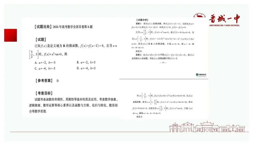 备考讲座:基于新高考变革的高三数学一轮复习备考策略-第48张图片-四季读书网