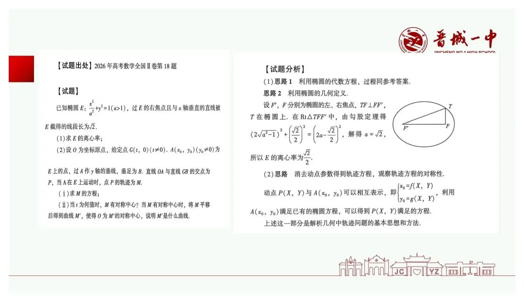 备考讲座:基于新高考变革的高三数学一轮复习备考策略-第53张图片-四季读书网