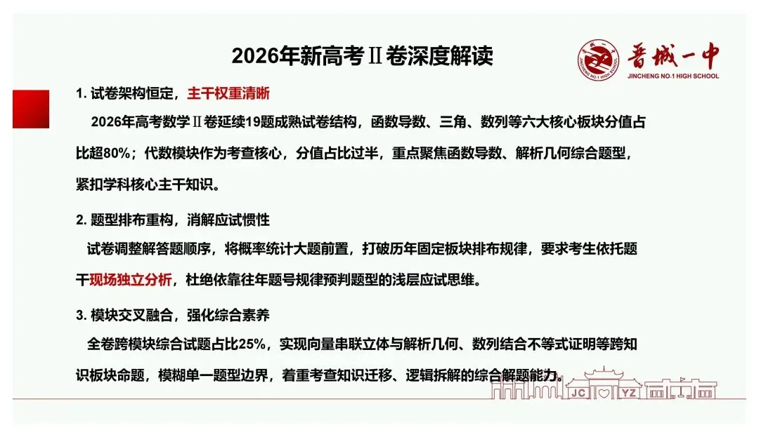 备考讲座:基于新高考变革的高三数学一轮复习备考策略-第64张图片-四季读书网