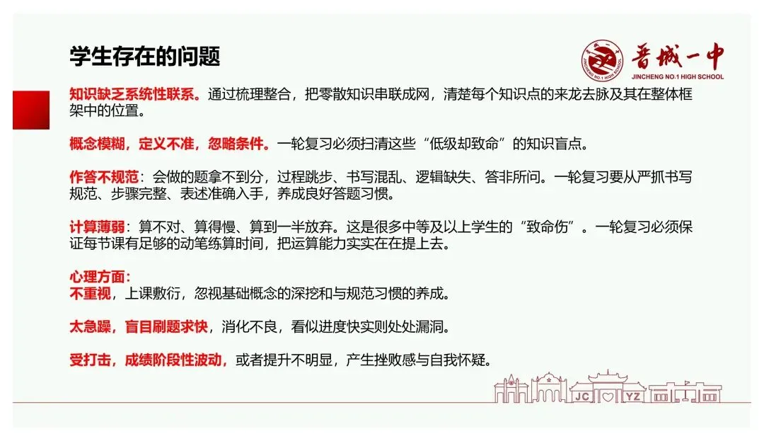 备考讲座:基于新高考变革的高三数学一轮复习备考策略-第75张图片-四季读书网