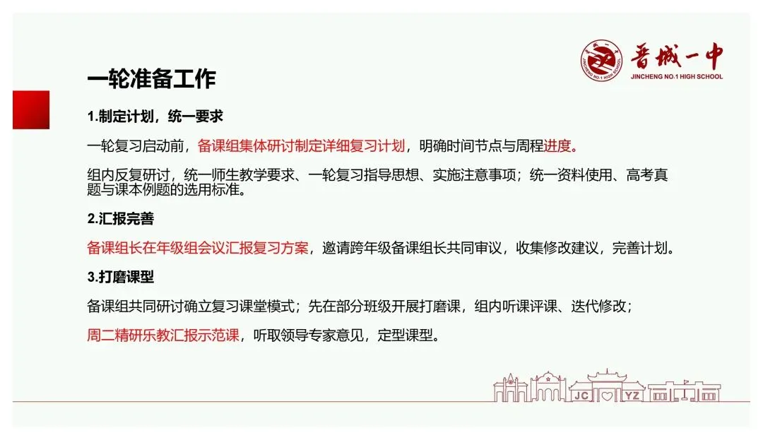 备考讲座:基于新高考变革的高三数学一轮复习备考策略-第76张图片-四季读书网