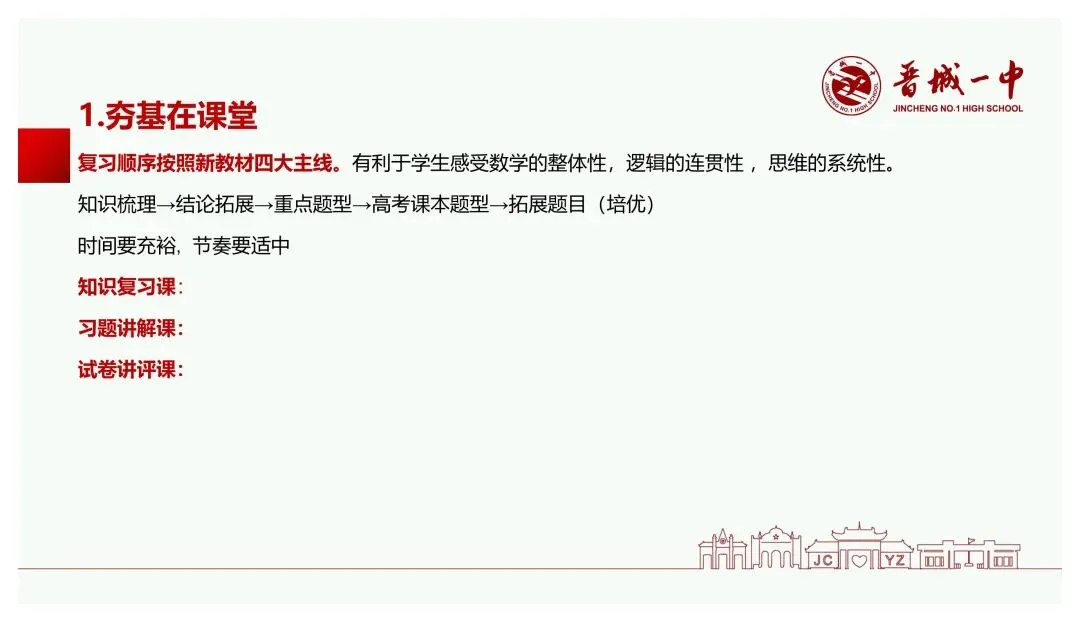 备考讲座:基于新高考变革的高三数学一轮复习备考策略-第80张图片-四季读书网