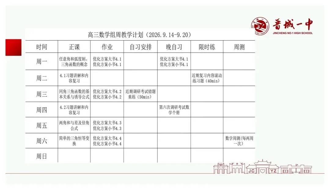 备考讲座:基于新高考变革的高三数学一轮复习备考策略-第82张图片-四季读书网