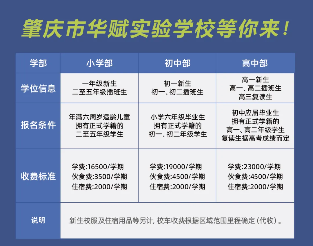 肇庆华赋|湾区优质教育新坐标,广州中考可填报的优质学府!-第41张图片-四季读书网