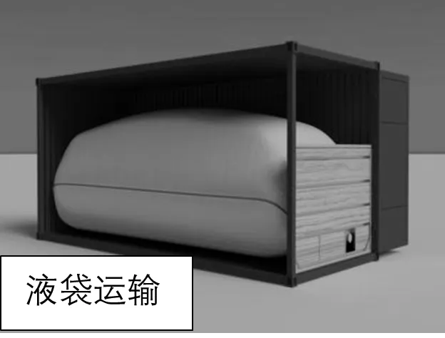 打卡高考 | 工业布局及工业产品的交通运输方式选择(2111)-第9张图片-四季读书网