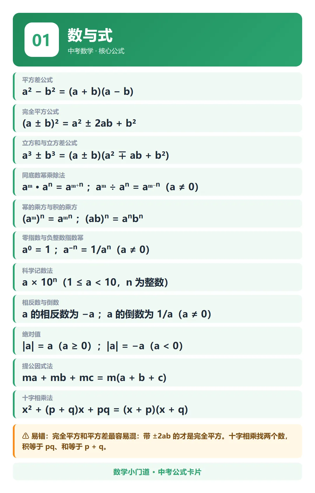 中考数学公式整理大全(数与式),附带完整版可打印-第1张图片-四季读书网 中考数学公式整理大全(数与式),附带完整版可打印-第1张图片-四季读书网