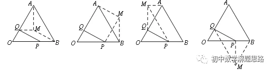 【初二数学】三角形培优讲解:全等三角形-第11张图片-四季读书网