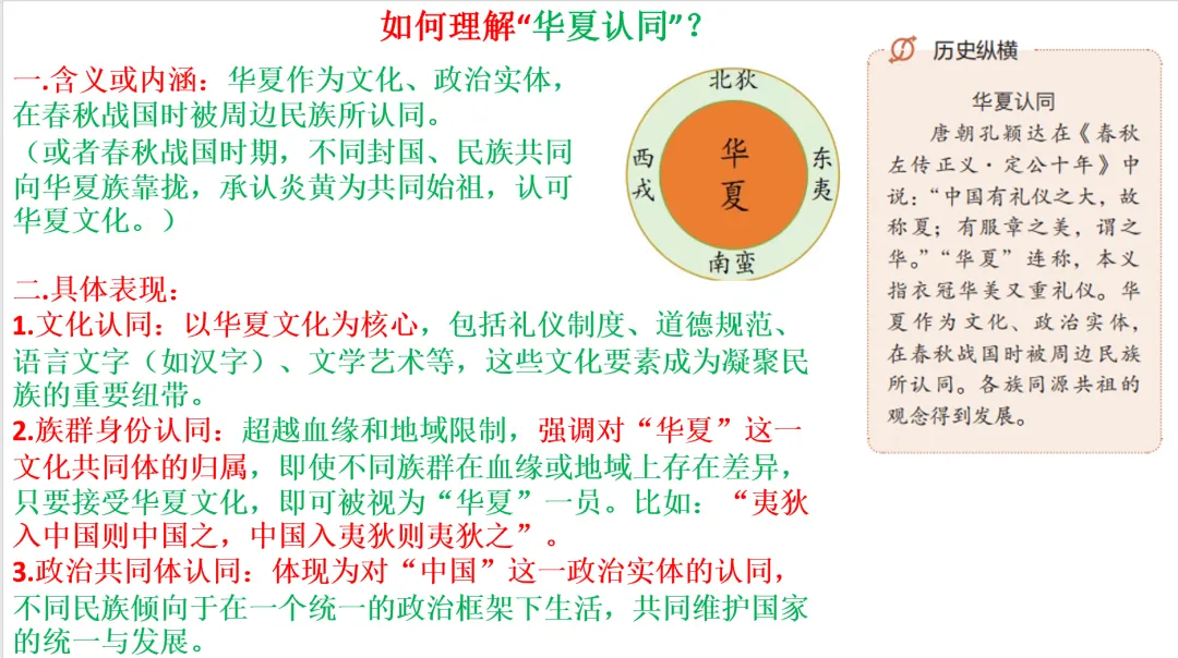 真题研究:何为华夏认同-第3张图片-四季读书网