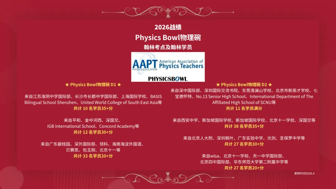 物理碗2027备考资源包全解析!真题公式考点笔记一文讲透-第2张图片-四季读书网