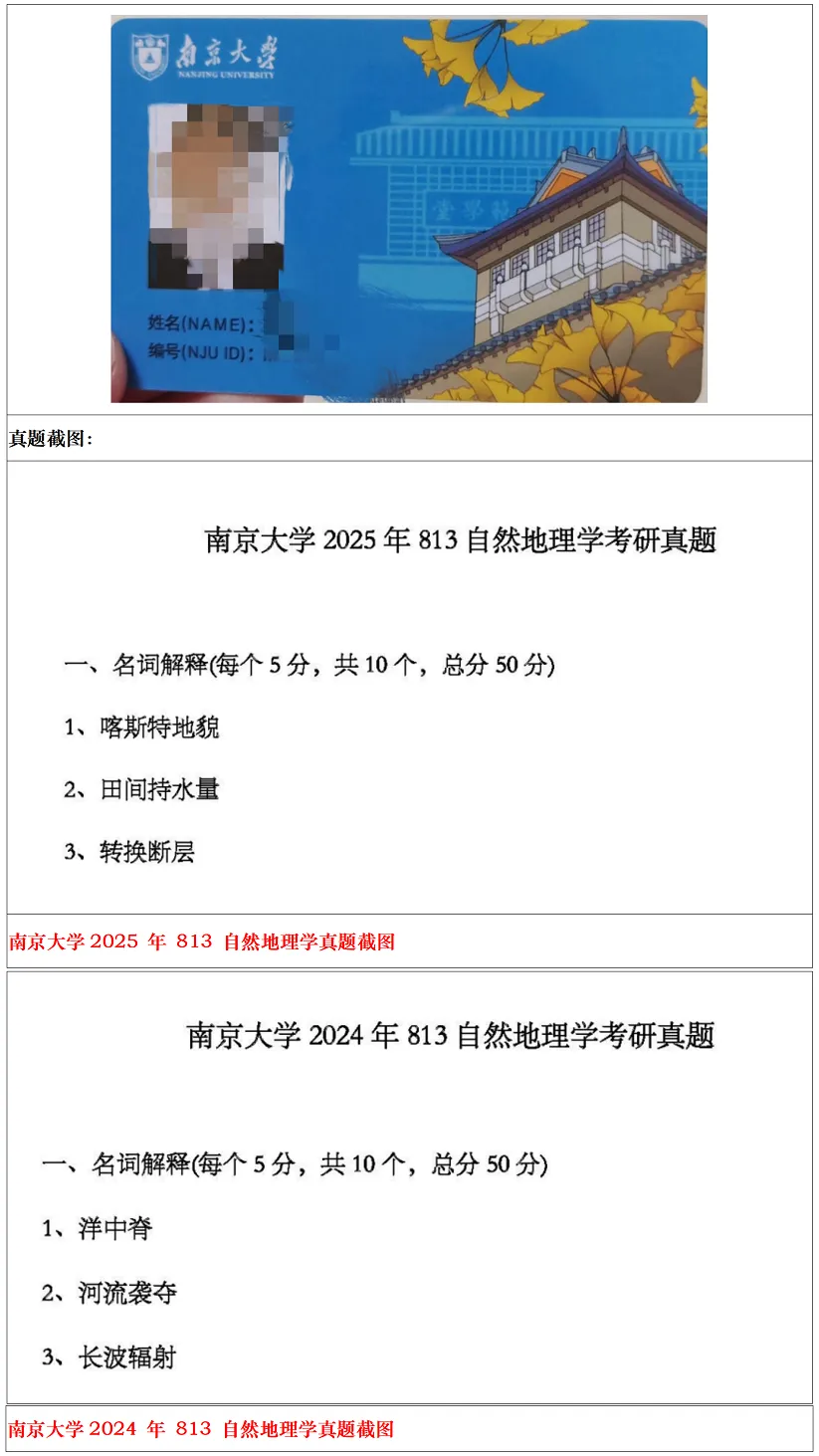 南京大学2027考研真题资料 | 南京大学自然地理学考研813自然地理学答案笔记题库|持续更新中……-第12张图片-四季读书网 南京大学2027考研真题资料 | 南京大学自然地理学考研813自然地理学答案笔记题库|持续更新中……-第12张图片-四季读书网
