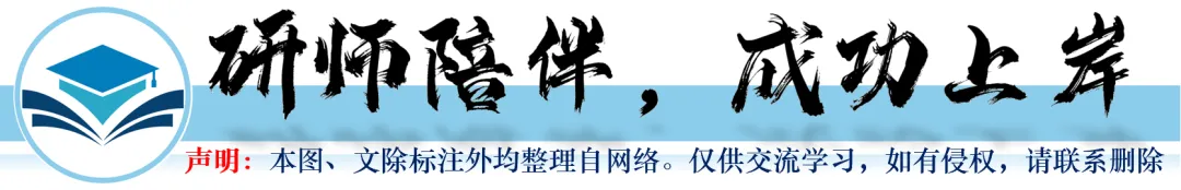 考研数学强化阶段:做什么题?真题什么时候开?这篇全讲清楚了-第1张图片-四季读书网
