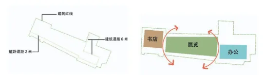 优秀建筑快题展 华中科技大学建筑快题真题书店与艺术画廊设计 | 107-第4张图片-四季读书网 优秀建筑快题展 华中科技大学建筑快题真题书店与艺术画廊设计 | 107-第4张图片-四季读书网