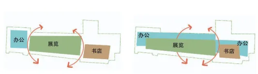 优秀建筑快题展 华中科技大学建筑快题真题书店与艺术画廊设计 | 107-第5张图片-四季读书网 优秀建筑快题展 华中科技大学建筑快题真题书店与艺术画廊设计 | 107-第5张图片-四季读书网