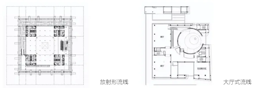 优秀建筑快题展 华中科技大学建筑快题真题书店与艺术画廊设计 | 107-第8张图片-四季读书网 优秀建筑快题展 华中科技大学建筑快题真题书店与艺术画廊设计 | 107-第8张图片-四季读书网
