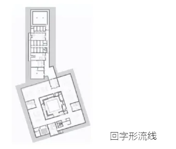 优秀建筑快题展 华中科技大学建筑快题真题书店与艺术画廊设计 | 107-第9张图片-四季读书网 优秀建筑快题展 华中科技大学建筑快题真题书店与艺术画廊设计 | 107-第9张图片-四季读书网