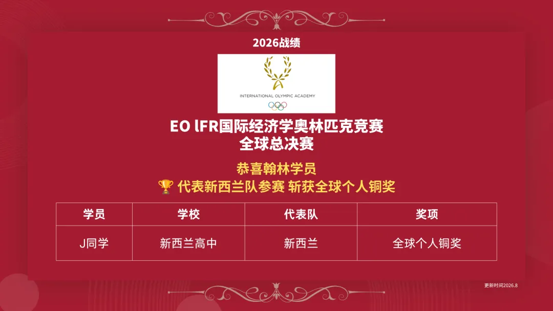 IEOC资源包全攻略!真题讲义组队指南一文讲透,2027赛季开抢-第2张图片-四季读书网