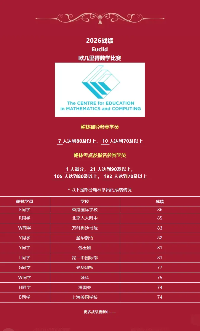 欧几里得2027报名开启!一文讲透真题讲义资源包,从算出答案到写清过程差在哪?-第2张图片-四季读书网