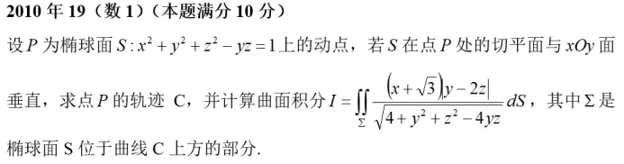 今年880综合和真题难度对比?开真题前必看-第8张图片-四季读书网