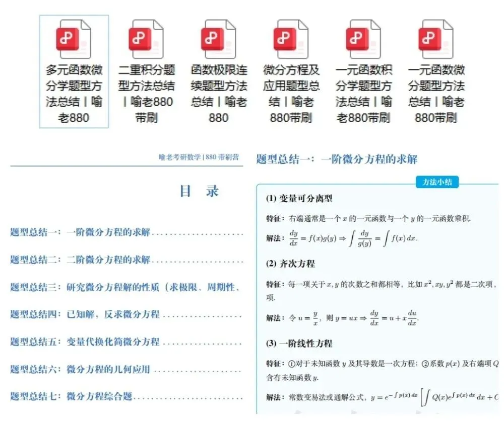 今年880综合和真题难度对比?开真题前必看-第11张图片-四季读书网