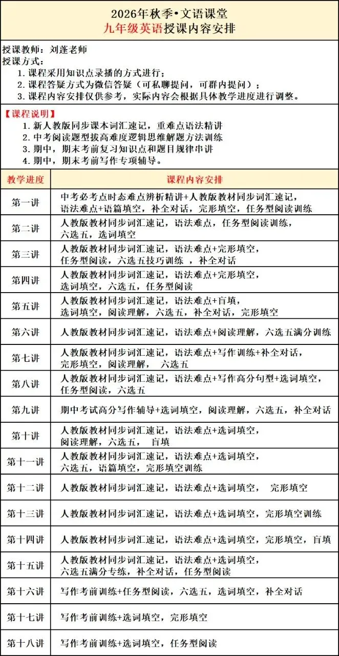 初三家长必看|中考拼的不是谁学得多,是谁错得少!一轮复习,直接决定孩子中考上限-第11张图片-四季读书网